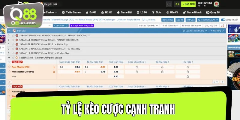 Tỷ lệ kèo là một trong những yếu tố làm nên sự khác biệt