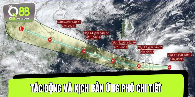 Cập nhật ngay những kịch bản ứng phó với siêu bão
