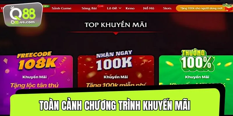 Khuyến mãi tại cổng game mang lại lợi ích vượt xa mong đợi